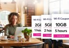 Best WiFi Voucher Pricing Strategies for a Profitable Hotspot Business