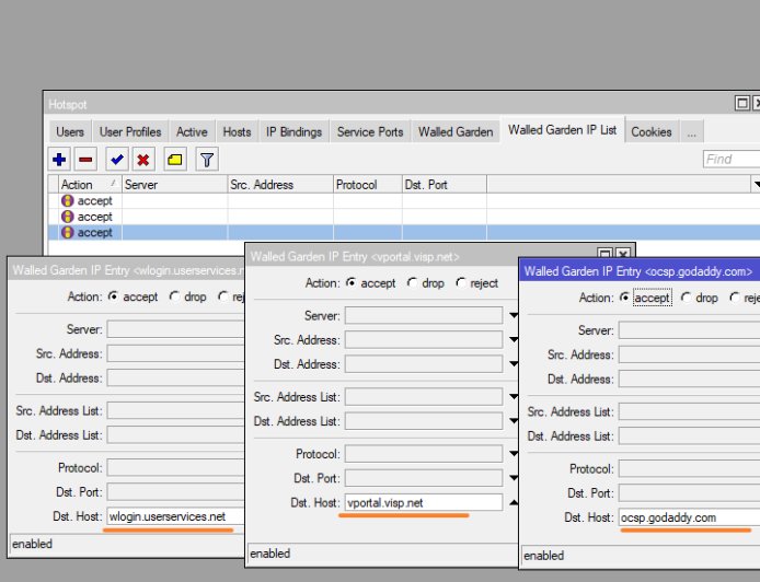 MikroTik Bandwidth Management Tips for a Stable Hotspot